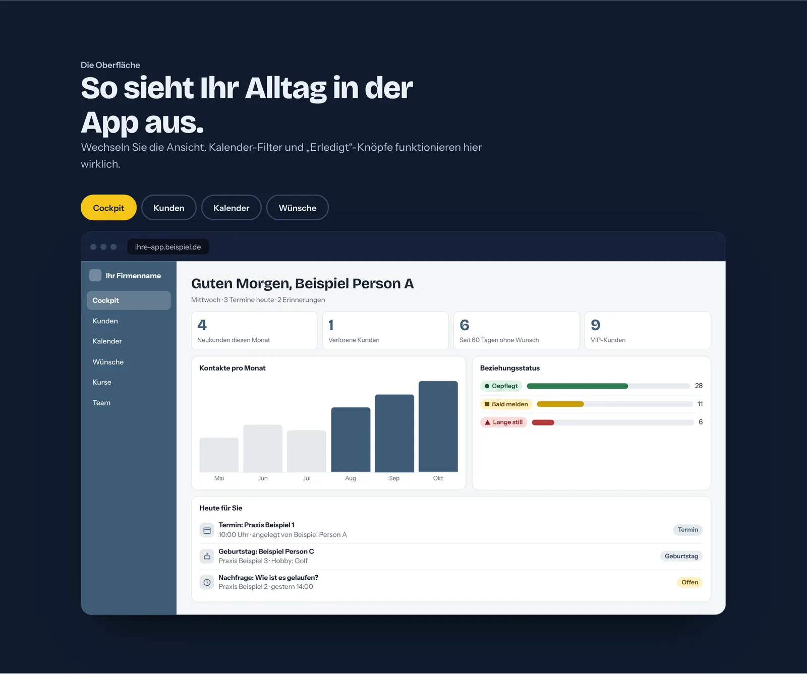 Bedienoberfläche von Beziehung nach Maß