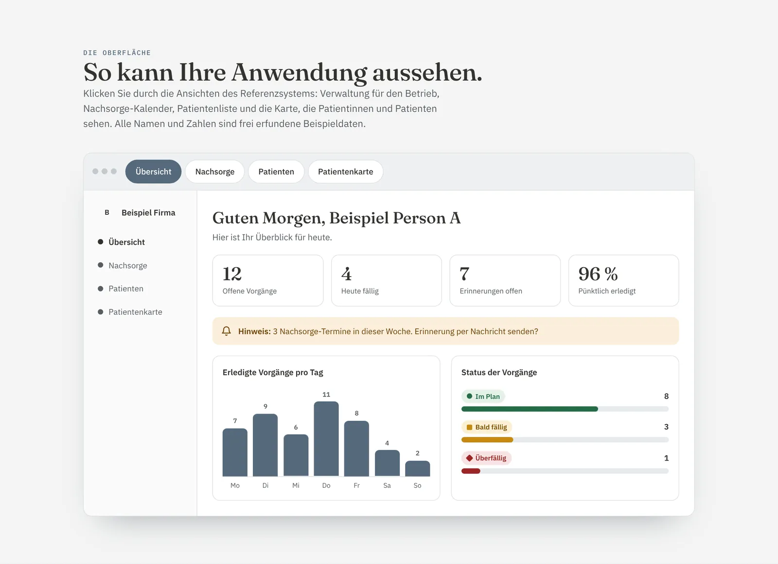 Bedienoberfläche von Maßwerk